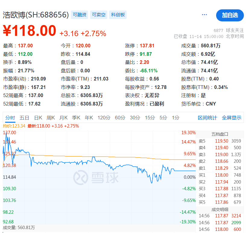 深夜，A股突发！