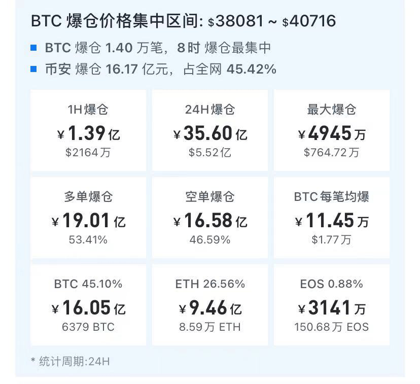 狗狗币未来趋势(狗狗币未来能涨一万倍吗)