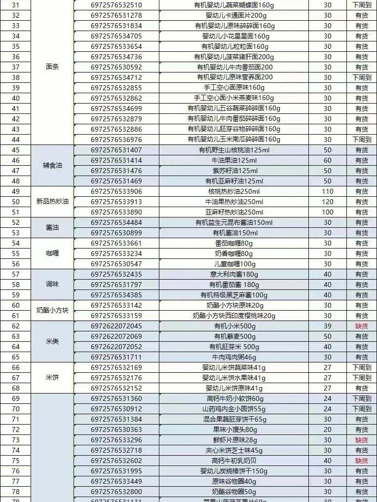 2015年狗狗币价格(2015年购买的车辆今年需要年检吗)