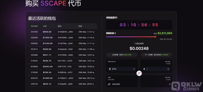 狗狗币最高价(狗狗币最高价格是多少)