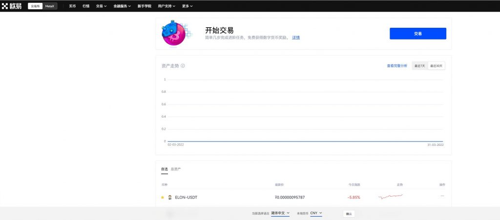 狗狗币购买(狗狗币购买特斯拉能用吗)