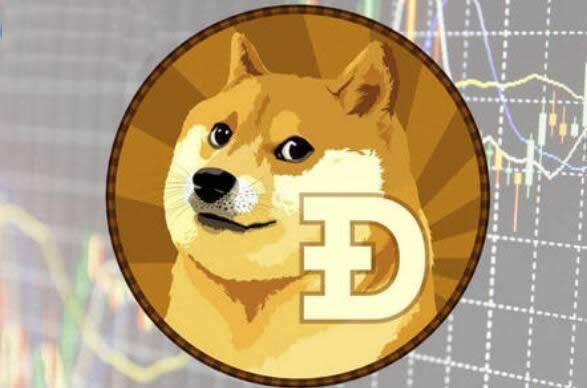 狗狗币买卖(狗狗币买卖有手续费吗)