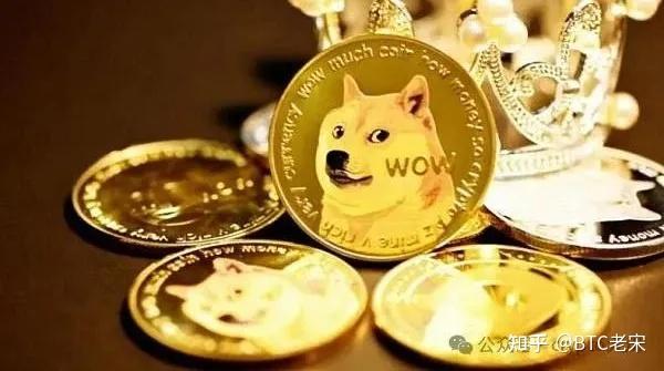 狗狗狗币(狗狗狗币价格)