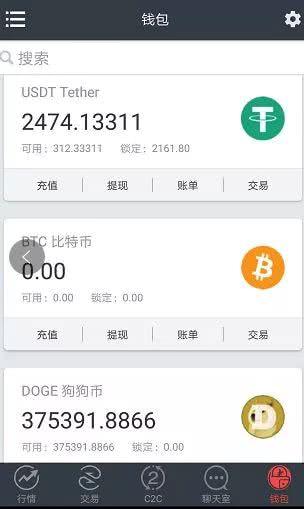 狗狗币钱包数据(狗狗币钱包app是真的吗)