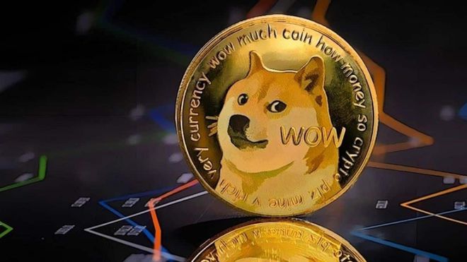 狗狗币2016(狗狗币2019价格与行情)