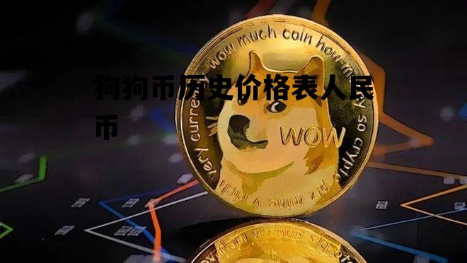 狗狗币历史价格(狗狗币历史价格最高人民币是多少)