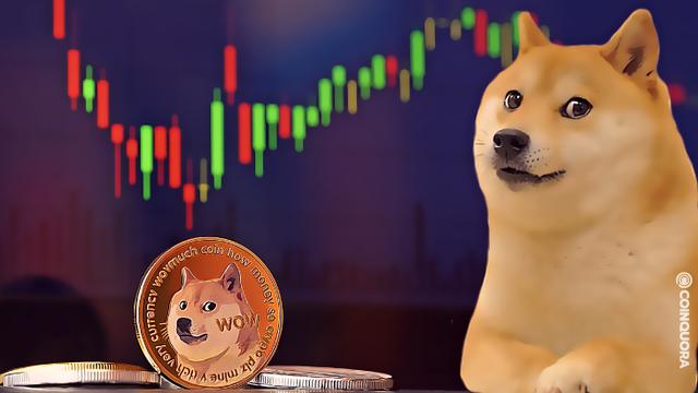 狗狗币交易(狗狗币交易手续费)