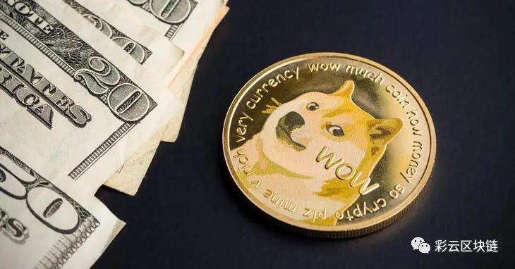 狗狗币总量多少(比特币总量是多少)