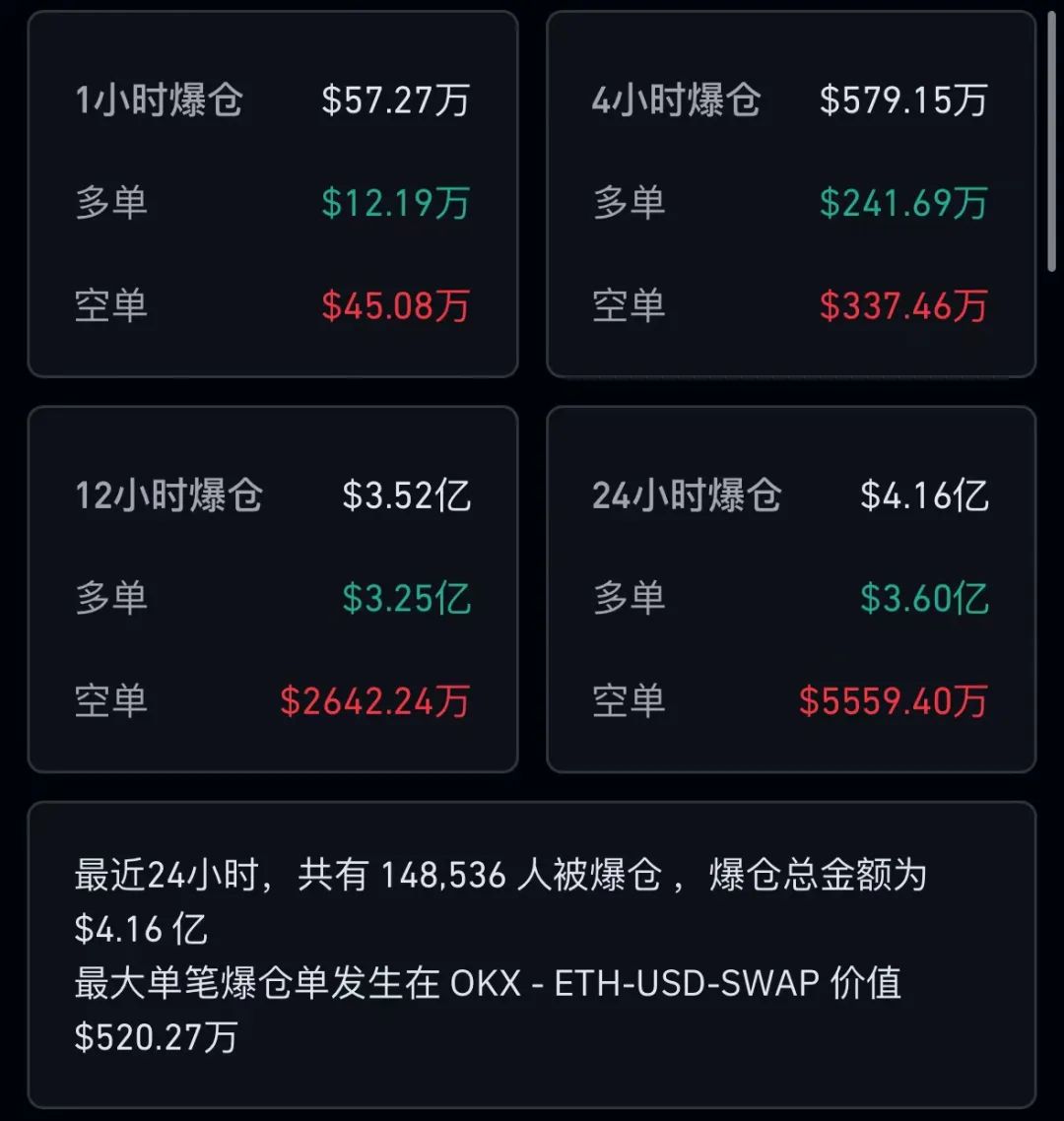 狗狗币多少钱(狗狗币多少钱合理)