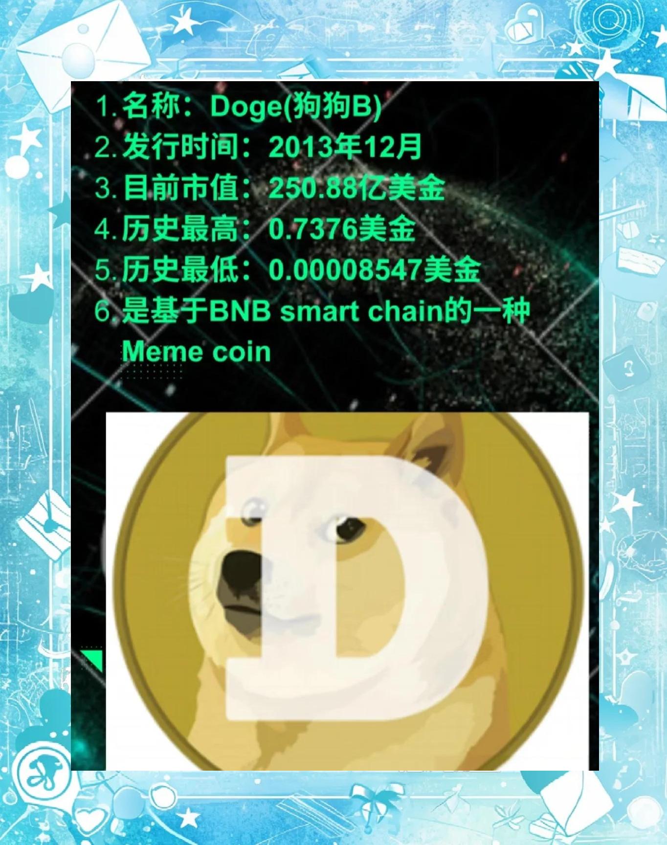狗狗币是什么(1狗狗币=多少人民币)