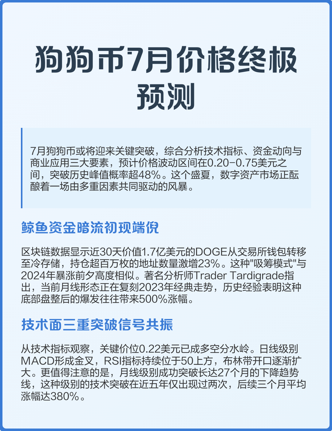 狗狗币行情走势(狗狗币行情走势预测)