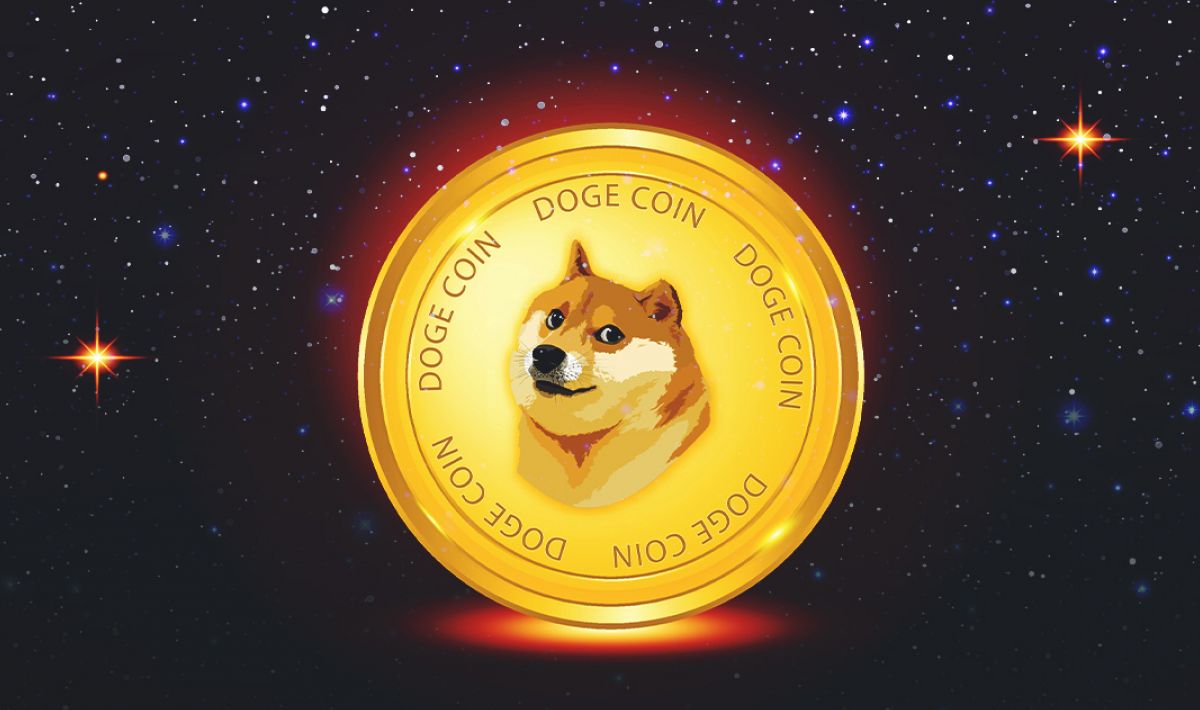 狗狗币k线(狗狗币k线走势图)