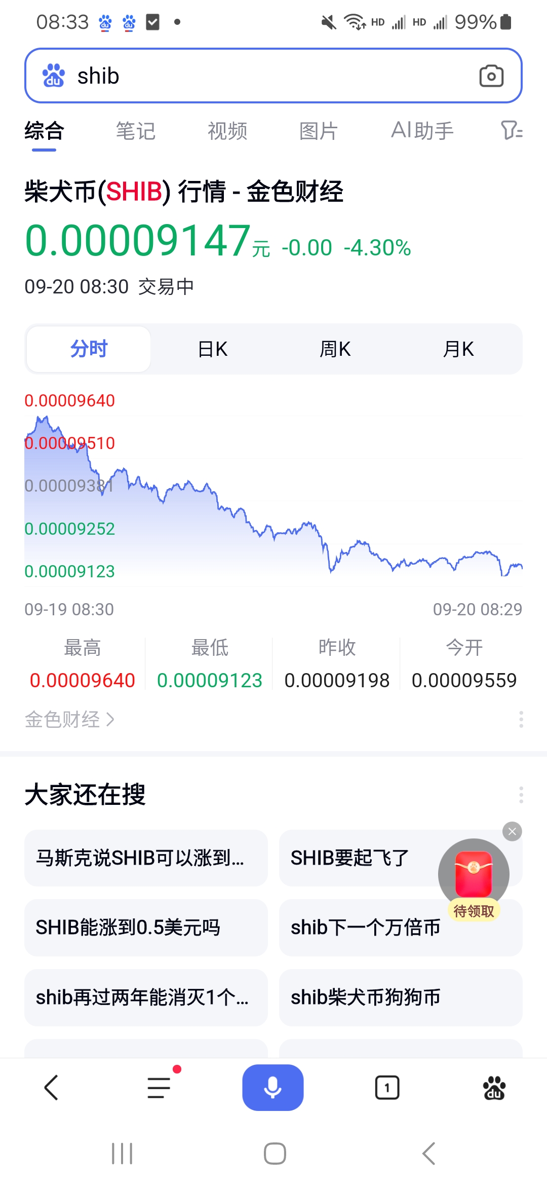 咋样买狗狗币(怎样买狗狗币挣钱)